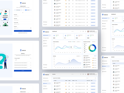 Medical Admin Dashboard admin dashboard applications appointment dashboard dashboard management dashboard ui kit healthcare hospital hospital dashboard medical medical dashboard ui uiux uiux design ux web app web application website