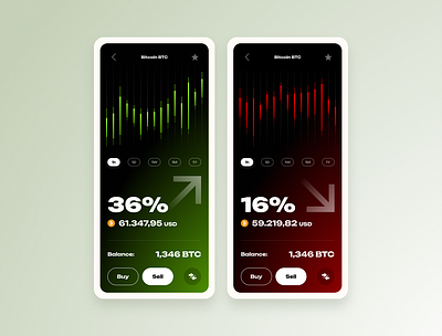 Crypto Currency Exchange Mobile App app crypto crypto app exchange mobile mobile app ui ux
