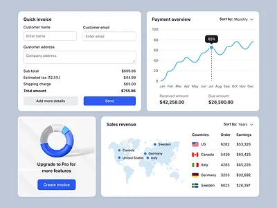 Sales Dashboard UI Components clean components dashboard design interface minimal product sales service ui ux web website