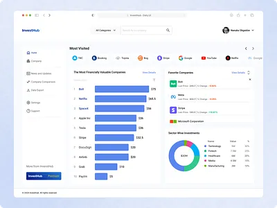 InvestHub Home Page app branding company crunchbase design diagram favorite figma graphic design home page illustration investhub landing page landingpage logo motion graphics profile ui ux web