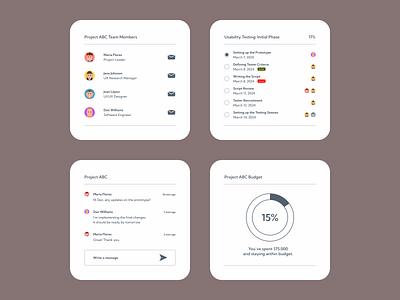 Project Management UI Components components design figma mobile ui product design project management ui ui components ui design