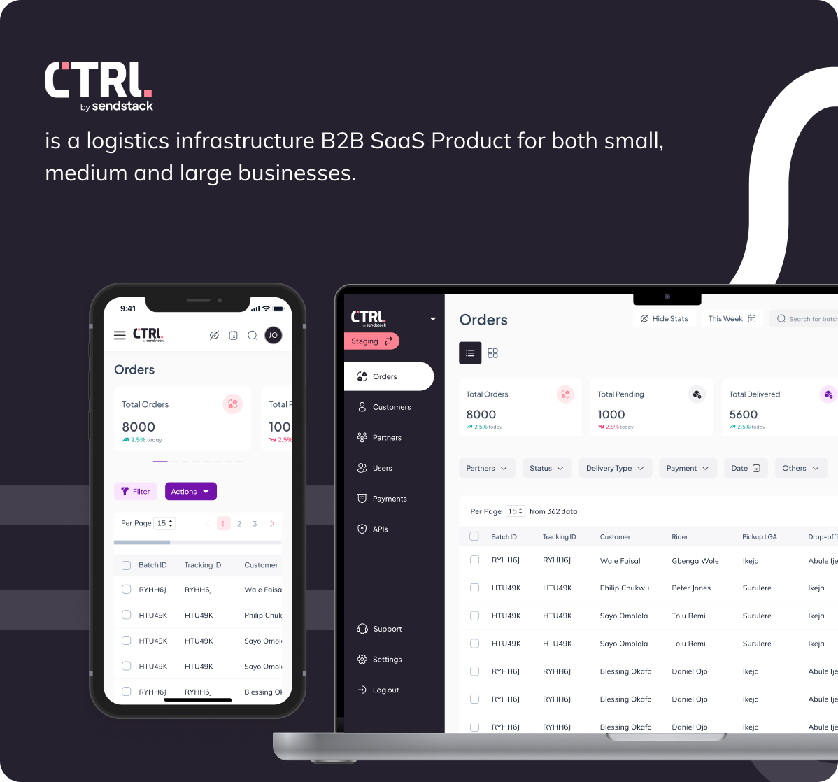 CTRL - A logistics B2B SaaS Product figma interface ui uidesign uiux uiuxdesign ux ux research