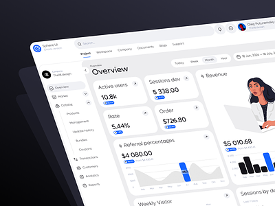 Sphere UI: Charts (UI KIT) analytics b2b b2c card card design chart charts components crm dashboard overview saas sphereui the18.design ui ui design ui kit ui minimalism uikit ux