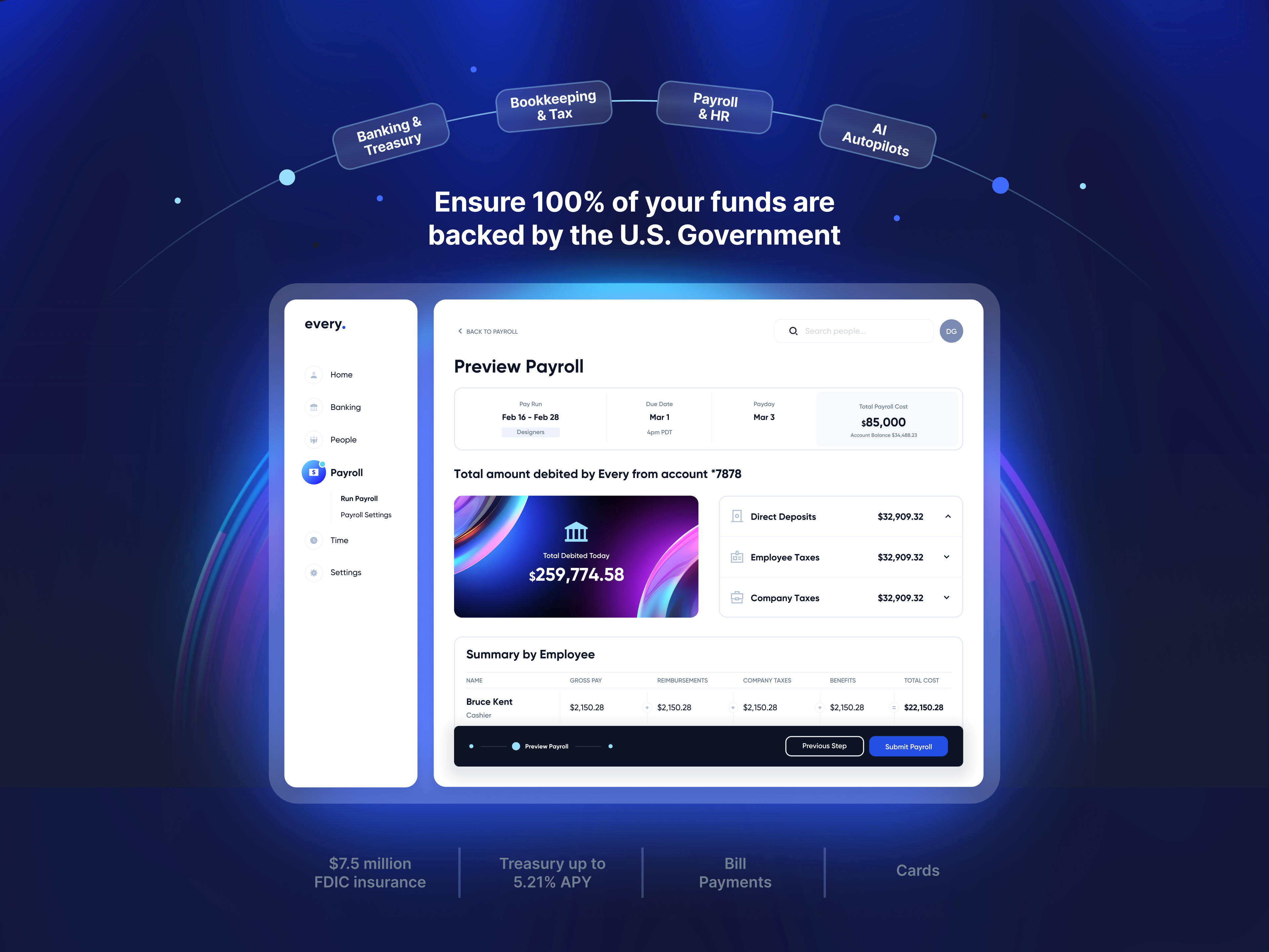 Feature Highlights section | Every Image 0