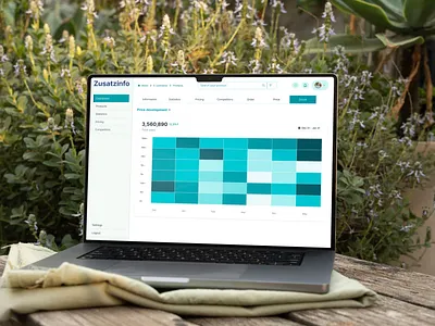 eCommerce seller CRm dashboard app design crm design dashboard design ecommerce erp design figma design prototype rafatulux ui ux design usability design user friendly design user journey map web app design wireframe