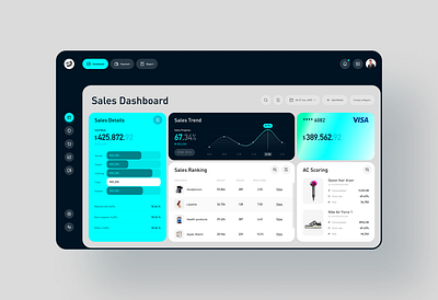 Dashboard Redesign ui