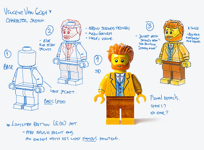 Exploring Sketch / VVGogh - *Original design inspired by LEGO 3d branding design graphic design illustration product design sketch