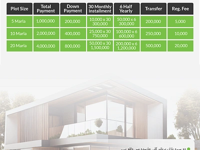 Real Estate Design. #realestate #realestatedesign branding graphic design poster design social media post