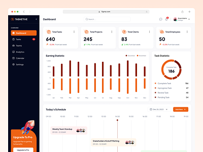 Project Management Dashboard UI UX Design admin panel calender calender ui crm dashbaord dashboard design figma fima design hr management illustration project project management saas task task management ui uiux user interface ux