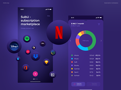 SubU-subscription plaffrom app design graphic design interface mobile productdesign typography ui ux