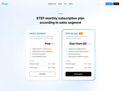 STEP Rebranding - Pricing page branding design framer graphic design isometric page pay payment pricing saas step steppay subscription ui ux vector web webdesign