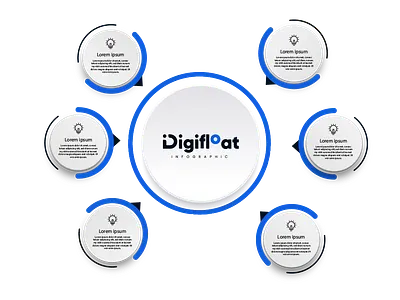 Modern Infographic Ideas branding infographic infographic data visualization infographic design ideas infographic ideas infographic inspiration