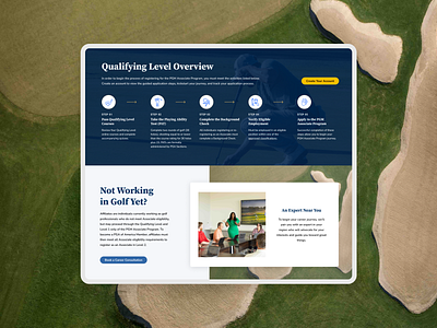 PGA Recruitment Microsite Steps (2) benefits design golf iconography landing page memberships microsite overview pga ui ux