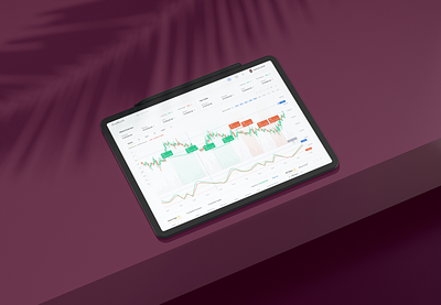 Numin - AI Stock Investment Dashboard analytics app banking chart clean clean ui crypto dashboard data design financial fintech investment minimal stock stock dashboard ui uikit ux