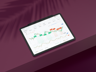 Numin - AI Stock Investment Dashboard analytics app banking chart clean clean ui crypto dashboard data design financial fintech investment minimal stock stock dashboard ui uikit ux