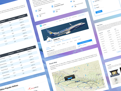 Nepflights - Airlines Detail Page airlines airlines detail airlines route map airlines website airplane awards buddha air nepal airlines nepflights pilot ticket booking web design website
