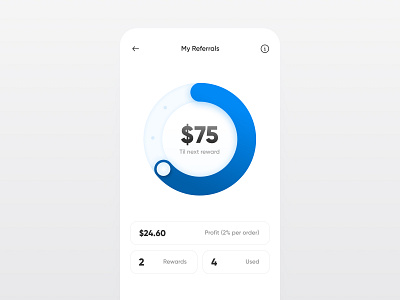 Referral Progress app blue circular clean figma fun gradient magicdesigns magicdesigns.co mason masonwellington modern money profit progress ui