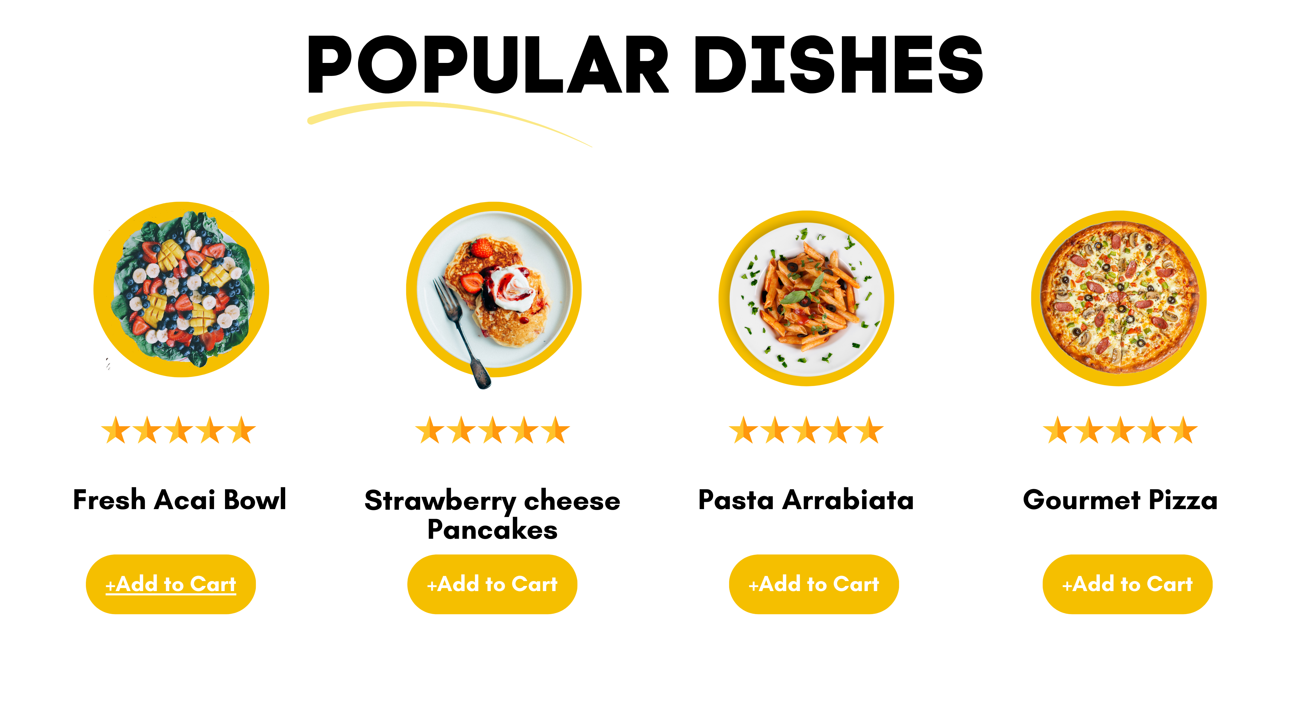 UI - Wordpress Food Delivery Website figma graphic design ui uiux wordpress