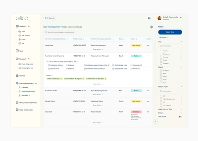 Screen with a list of sales representatives. crm dashboard desktop erp interface management product saas sales saller shop srm ui userexperience userinterface ux web