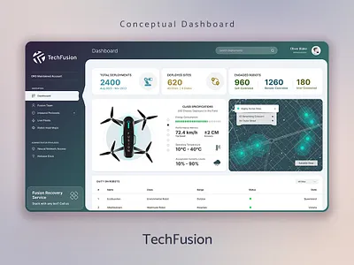 Fusion Dashboard - UXUI abstract concept design conceptual design design digital product drone futuristic high tech hightech luxurious luxury ui ux uxui