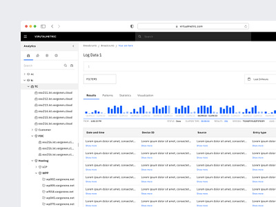 VirtualMetric - Analytics Page : Log monitoring carbondesignsystem dashboard designsystem logmonitoring saas uidesign uxdesign