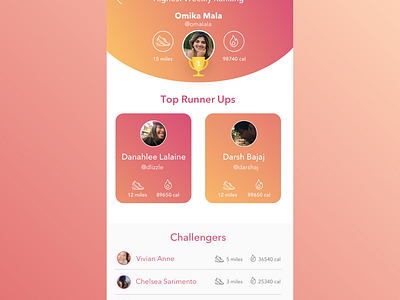 Daily UI Design — Day 19 app design design challenge ui