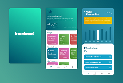 Daily UI Design — Day 21 app design design challenge ui