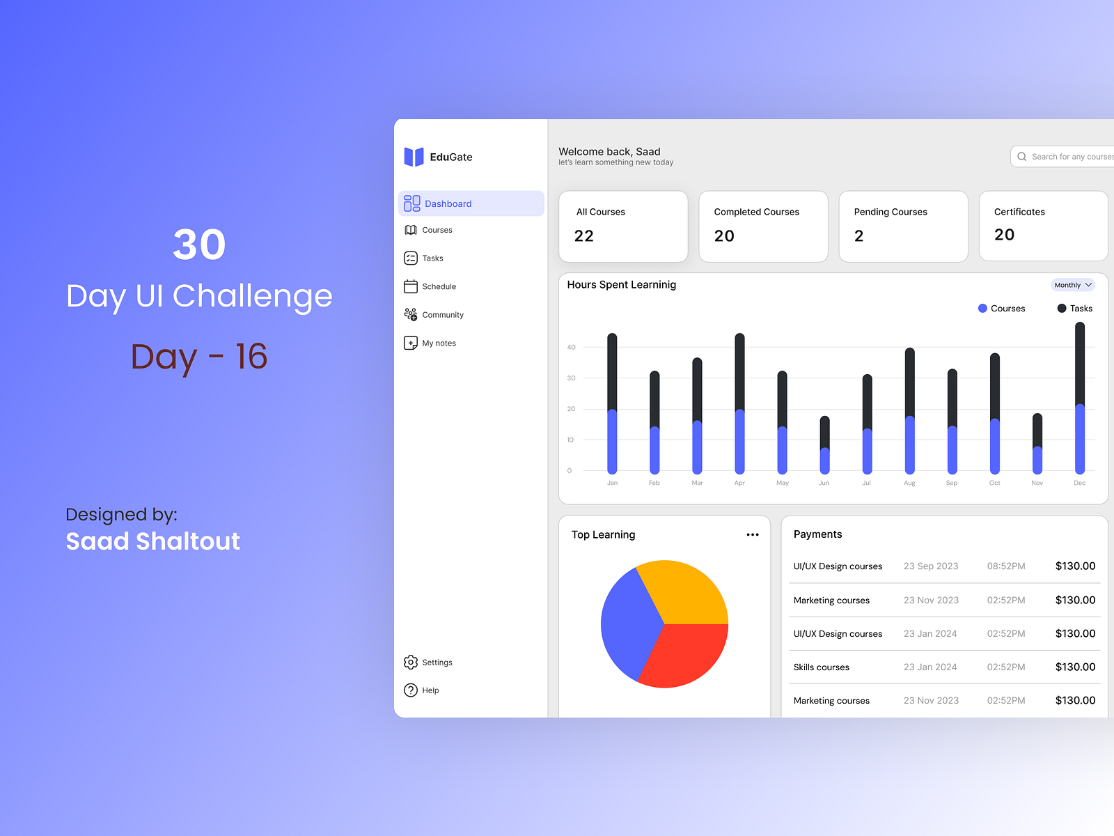 eLearning dashboard by Saad Shaltout on Dribbble