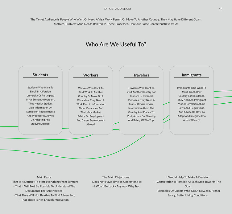 UI/UX Design Concept Kanding Page by Liudmyla Alonzo on Dribbble