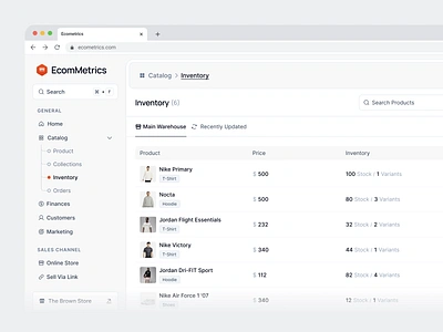 EcomMetrics - Inventory dashboard e commerce inventory product design table