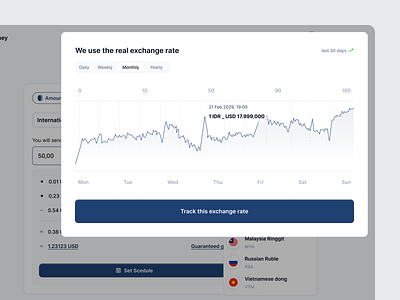 Prices rise and fall transactions uiux