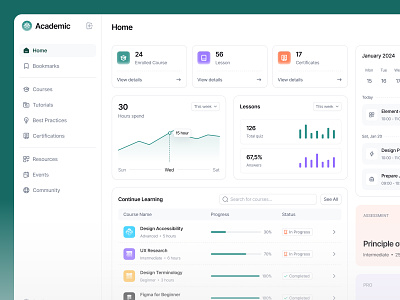 Edutech - Dashboard Design clean course dashboard design designer ecourse education edutech elearning learning ui ui kit uidesign ux ux kit uxdesign web app web design website