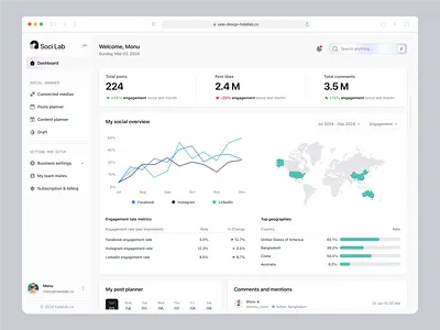 Dashboard ✨ b2b web application clean saas web app design social media management software social media management tool social media software ui ux