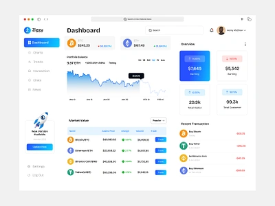 Ziggy Crypto Dashboard Exploration crypto crypto ui dashboard productdesign udesign ui uxdesign