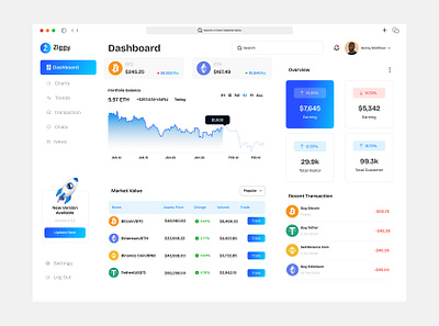 Ziggy Crypto Dashboard Exploration crypto crypto ui dashboard productdesign udesign ui uxdesign