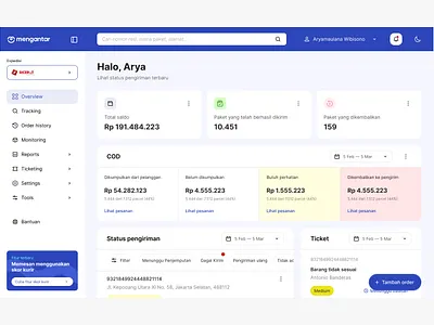 Dashboard dashboard design exploration landing page ui ui ux ux