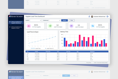 Real-Time Dashboard ai branding design figma graphic design illustration ui ux