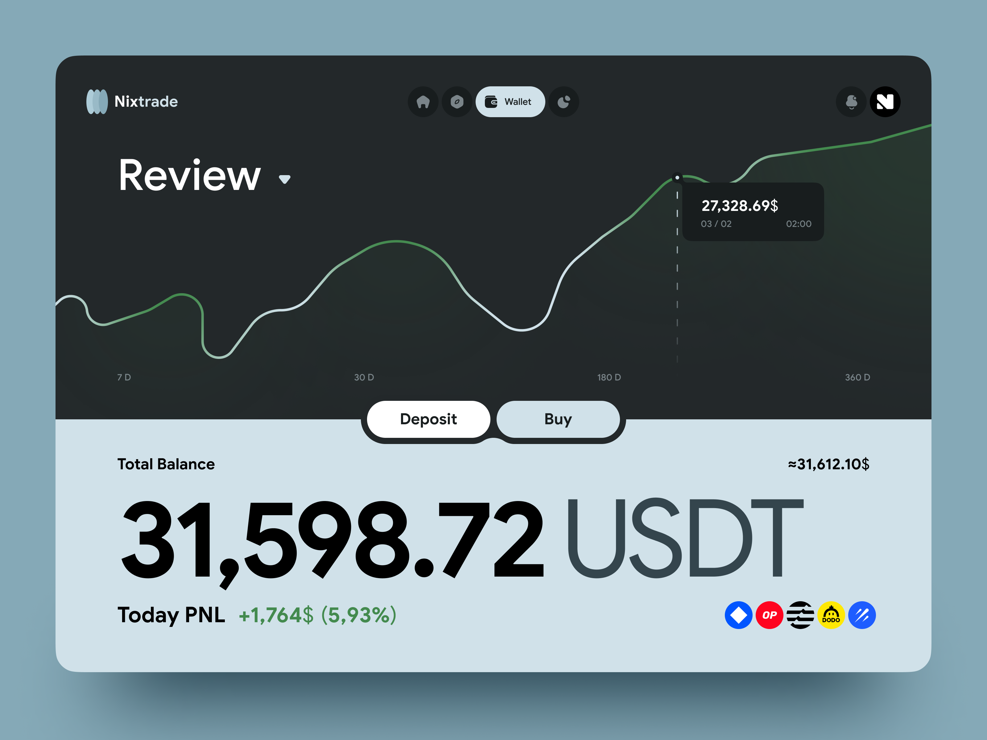 trading platform ui design