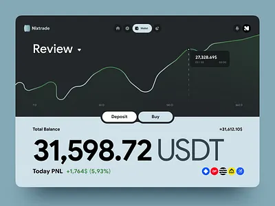 Crypto Trading Web Platform binance bitcoin blockchain crypto trading crypto website cryptocurrency financial service trading platform trading ui wallet web design web platform website website design