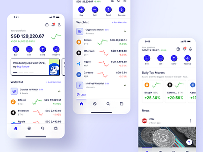 Crypto Trading App Exploration app crypto crypto trading app cryptocurrency exploration finance homepage investment trading