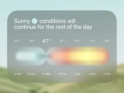 Weather widget #2 apple concept ui ux weather widget