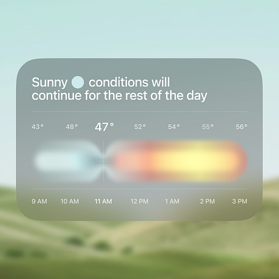 Weather widget #2 apple concept ui ux weather widget