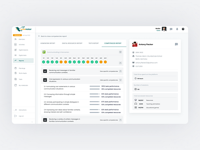 ScoalaIntuitext • Individual Reports • Web Platform for Teachers children competencies homeworks learning units performance reporting tool reports school students teachers ui ux