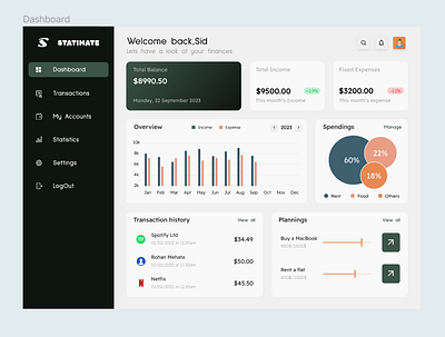 SaaS Dashboard analytics branding dashboard design flow layout saas saas dashboard ui webpage