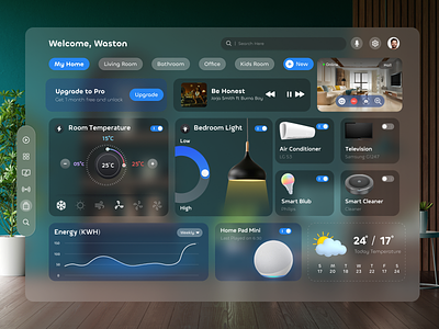 Apple Vision Pro: Smart Home Dashboard Design apple app apple vision pro dashboard design design iot iot product smart home smart home dashboard ui design uiux vision pro vision pro app vision pro ui vision ui