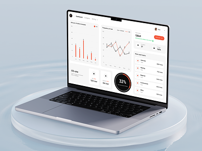 Dashboard / Analyze Application Data analysis dashboard design ui