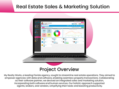 Real Estate Sales & Marketing Solution crm realestate crm realestate software software development