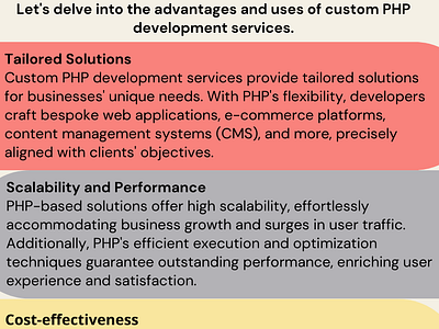 How Custom PHP Development Services Enhance Web Presence custom php php development