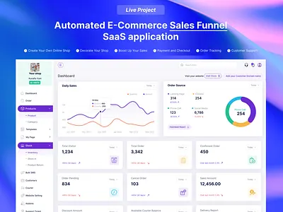 SaaS E-Commerce Website clean dashboard data design e commerce interface product design saas ui ux website