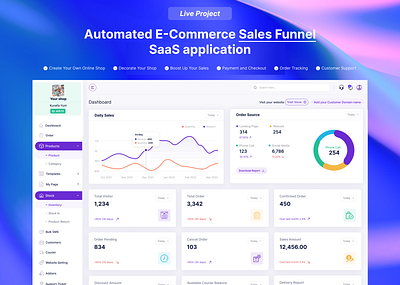 SaaS E-Commerce Website clean dashboard data design e commerce interface product design saas ui ux website